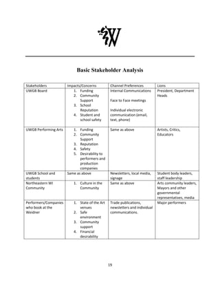 Crisis Management Plan