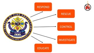 Comprehensive Overview of PNP Rules of Engagement and Master Plans for ...