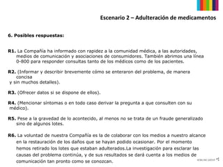 Escenario 2 – Adulteración de medicamentos

6. Posibles respuestas:


R1. La Compañía ha informado con rapidez a la comunidad médica, a las autoridades,
   medios de comunicación y asociaciones de consumidores. También abrimos una línea
   0-800 para responder consultas tanto de los médicos como de los pacientes.

R2. (Informar y describir brevemente cómo se enteraron del problema, de manera
   concisa
y sin muchos detalles).

R3. (Ofrecer datos si se dispone de ellos).

R4. (Mencionar síntomas o en todo caso derivar la pregunta a que consulten con su
médico).

R5. Pese a la gravedad de lo acontecido, al menos no se trata de un fraude generalizado
   sino de algunos lotes.

R6. La voluntad de nuestra Compañía es la de colaborar con los medios a nuestro alcance
   en la restauración de los daños que se hayan podido ocasionar. Por el momento
   hemos retirado los lotes que estaban adulterados.La investigación para esclarar las
   causas del problema continúa, y de sus resultados se dará cuenta a los medios de
   comunicación tan pronto como se conozcan.
 