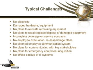Typical Challenges No electricity  Damaged hardware, equipment  No plans to relocate remaining equipment No plans to repair/replace/dispose of damaged equipment Incomplete coverage on service contracts No employee evacuation, re-assemblage plans No planned employee communication system  No plans for communicating with key stakeholders  No plans for emergency equipment acquisition  No offsite backup of IT systems 