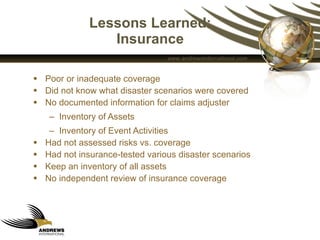 Lessons Learned: Insurance Poor or inadequate coverage Did not know what disaster scenarios were covered No documented information for claims adjuster  Inventory of Assets Inventory of Event Activities Had not assessed risks vs. coverage Had not insurance-tested various disaster scenarios Keep an inventory of all assets No independent review of insurance coverage 