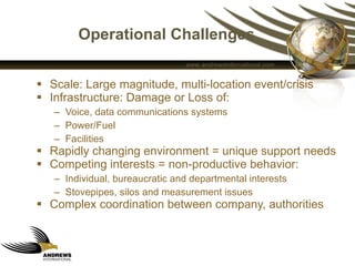 Operational Challenges Scale: Large magnitude, multi-location event/crisis Infrastructure: Damage or Loss of: Voice, data communications systems Power/Fuel Facilities Rapidly changing environment = unique support needs  Competing interests = non-productive behavior:   Individual, bureaucratic and departmental interests Stovepipes, silos and measurement issues  Complex coordination between company, authorities 