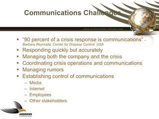 Communications Challenges “ 90 percent of a crisis response is communications”  –  Barbara Reynolds, Center for Disease Control, USA Responding quickly but accurately Managing both the company and the crisis Coordinating crisis operations and communications Managing rumors Establishing control of communications Media Internet Employees Other stakeholders 