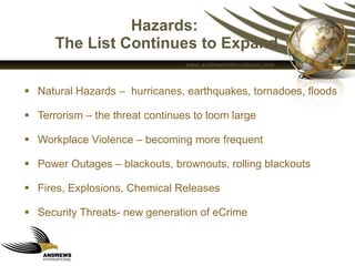 Hazards:  The List Continues to Expand Natural Hazards –  hurricanes, earthquakes, tornadoes, floods Terrorism – the threat continues to loom large  Workplace Violence – becoming more frequent Power Outages – blackouts, brownouts, rolling blackouts  Fires, Explosions, Chemical Releases  Security Threats- new generation of eCrime 