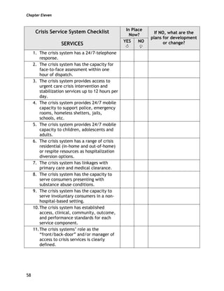 Chapter Eleven
58
In Place
Now?
Crisis Service System Checklist
SERVICES
YES NO
If NO, what are the
plans for development
or change?
1. The crisis system has a 24/7-telephone
response.
2. The crisis system has the capacity for
face-to-face assessment within one
hour of dispatch.
3. The crisis system provides access to
urgent care crisis intervention and
stabilization services up to 12 hours per
day.
4. The crisis system provides 24/7 mobile
capacity to support police, emergency
rooms, homeless shelters, jails,
schools, etc.
5. The crisis system provides 24/7 mobile
capacity to children, adolescents and
adults.
6. The crisis system has a range of crisis
residential (in-home and out-of-home)
or respite resources as hospitalization
diversion options.
7. The crisis system has linkages with
primary care and medical clearance.
8. The crisis system has the capacity to
serve consumers presenting with
substance abuse conditions.
9. The crisis system has the capacity to
serve involuntary consumers in a non-
hospital-based setting.
10.The crisis system has established
access, clinical, community, outcome,
and performance standards for each
service component.
11.The crisis systems’ role as the
“front/back-door” and/or manager of
access to crisis services is clearly
defined.
 