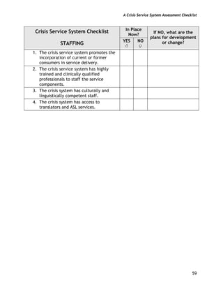 A Crisis Service System Assessment Checklist
59
In Place
Now?
Crisis Service System Checklist
STAFFING
YES NO
If NO, what are the
plans for development
or change?
1. The crisis service system promotes the
incorporation of current or former
consumers in service delivery.
2. The crisis service system has highly
trained and clinically qualified
professionals to staff the service
components.
3. The crisis system has culturally and
linguistically competent staff.
4. The crisis system has access to
translators and ASL services.
 