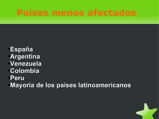 Paises menos afectados España Argentina Venezuela Colombia Peru Mayoria de los paises latinoamericanos 