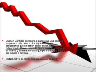 DEUDA Cantidad de dinero o bienes que una persona, empresa o país debe a otra y que constituyen obligaciones que se deben saldar en un plazo determinado. Por su origen la deuda puede clasificarse en interna y externa; en tanto que por su destino puede ser pública o privada.  BONO Activo de Renta Fija pagadero al portador.  