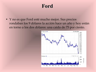 Ford   Y no es que Ford esté mucho mejor. Sus precios rondaban los 9 dólares la acción hace un año y hoy están en torno a los dos dólares: una caída de 75 por ciento.  