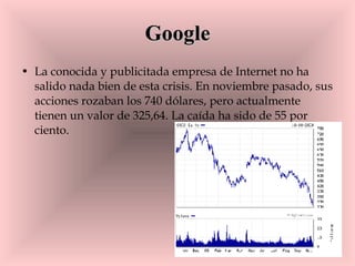 Google La conocida y publicitada empresa de Internet no ha salido nada bien de esta crisis. En noviembre pasado, sus acciones rozaban los 740 dólares, pero actualmente tienen un valor de 325,64. La caída ha sido de 55 por ciento.  