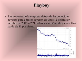Playboy Las acciones de la empresa detrás de las conocidas revistas para adultos cayeron de unos 12 dólares en octubre de 2007, a 2,21 dólares la acción este jueves. Una caída de 81 por ciento.  