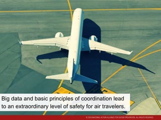 Big data and basic principles of coordination lead
to an extraordinary level of safety for air travelers.
 