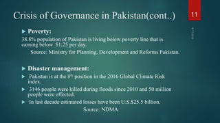 Pakistan Gc Control Ris crisis of governance in pakistan and their aspects | PPTX