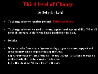 Third level of Change
At Behavior Level
• To change behavior requires powerful Follow-up System
• To change behavior we ne...