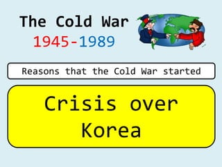 The Cold War
1945-1989
Crisis over
Korea
Reasons that the Cold War started
 