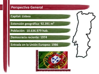 Perspectiva General

Capital: Lisboa

Extensión geográfica: 92.391 m2

Población: 10.636.979 hab.
Democracia reciente: 1974

Entrada en la Unión Europea: 1986
 