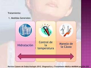 Tratamiento:
1. Medidas Generales:

Hidratación

Control de
la
temperatura

Manejo de
la Causa

Revista Cubana de Endocrinología 2012. Diagnostico y Tratamiento Médico MARBAN pag354-355

 