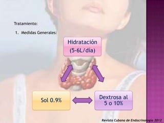 Tratamiento:
1. Medidas Generales:

Hidratación
(5-6L/día)

Sol 0.9%

Dextrosa al
5 o 10%
Revista Cubana de Endocrinología 2012

 