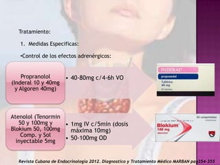 Tratamiento:
1. Medidas Especificas:
•Control de los efectos adrenérgicos:

Propranolol
• 40-80mg c/4-6h VO
(Inderal 10 y 40mg
y Algoren 40mg)

Atenolol (Tenormin
50 y 100mg y
• 1mg IV c/5min (dosis
Blokium 50, 100mg
máxima 10mg)
Comp. y Sol
• 50-100mg OD
inyectable 5mg

Revista Cubana de Endocrinología 2012. Diagnostico y Tratamiento Médico MARBAN pag354-355

 