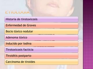 Historia de tirotoxicosis
Enfermedad de Graves

Bocio tóxico nodular
Adenoma tóxico
Inducido por Iodina
Tirotoxicosis facticia
Tiroiditis postparto
Carcinoma de tiroides

 