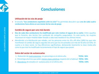 LOSESPAÑOLESANTELACRISISLOSESPAÑOLESANTELACRISIS
Ayudar a conocer es ayudar a vivir
Conclusiones
Utilización de las vías de peaje
 El estudio “Los conductores españoles ante la crisis” ha permitido descubrir que uno de cada cuatro
conductores hace ahora un uso menor de las vías de peaje.
Cambio de seguro por uno más barato
 Dos de cada diez conductores ha modificado por este motivo el seguro de su coche. Entre aquellos
que lo hicieron, dos tercios han cambiado de compañía aseguradora. En este punto, las mujeres
reconocen en mayor medida haber llevado a cabo esta medida en los últimos meses.
 Atendiendo a la distribución por edades, son las personas entre los 30 y 49 años (18%) los que más
manifiestan el cambio de seguro seguidas de cerca por los encuestados con más de 50 años (17,6%). En
cuanto a la clase social, no hay diferencias significativas, destacando levemente la clase media-alta
como la que más ha modificado recientemente el tipo de seguro que posee.
Datos del sector de autoescuelas
1.- Reducción de matriculaciones en porcentaje en el último año. TOTAL -56%
2.- Porcentaje alumnos que piden menos clases prácticas respecto de lo habitual. TOTAL -58%
3.- Abandonos de estudios en autoescuelas en el último año. TOTAL +39%
 
