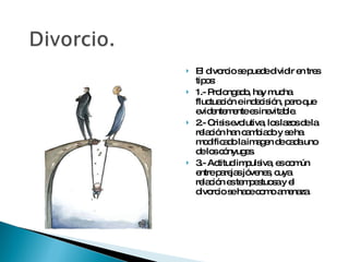 El divorcio se puede dividir en tres tipos: 1.- Prolongado, hay mucha fluctuación e indecisión, pero que evidentemente es inevitable. 2.- Crisis evolutiva, los lazos de la relación han cambiado y se ha modificado la imagen de cada uno de los cónyuges. 3.- Actitud impulsiva, es común entre parejas jóvenes, cuya relación es tempestuosa y el divorcio se hace como amenaza. 