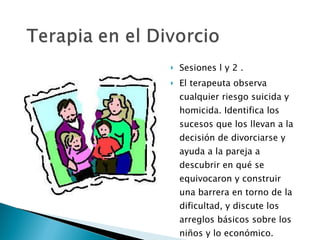 Sesiones l y 2 .  El terapeuta observa cualquier riesgo suicida y homicida. Identifica los sucesos que los llevan a la decisión de divorciarse y ayuda a la pareja a descubrir en qué se equivocaron y construir  una barrera en torno de la dificultad, y discute los arreglos básicos sobre los niños y lo económico. 