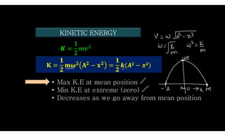 Potential Energy (U) of a body of mass 2 kg moving in a one-
dimension conservative force field is given by, U = (x2 – 4x ...