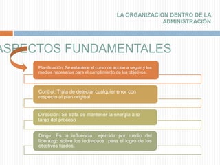 ASPECTOS FUNDAMENTALES
LA ORGANIZACIÓN DENTRO DE LA
ADMINISTRACIÓN
Planificación: Se establece el curso de acción a seguir y los
medios necesarios para el cumplimiento de los objetivos.
Control: Trata de detectar cualquier error con
respecto al plan original.
Dirección: Se trata de mantener la energía a lo
largo del proceso
Dirigir: Es la influencia ejercida por medio del
liderazgo sobre los individuos para el logro de los
objetivos fijados.
 