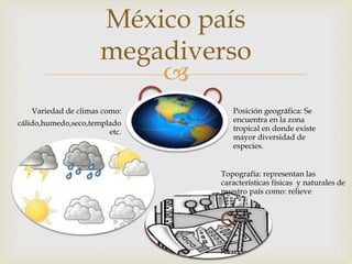 México país 
megadiverso 
 
Variedad de climas como: 
cálido,humedo,seco,templado 
etc. 
Posición geográfica: Se 
encuentra en la zona 
tropical en donde existe 
mayor diversidad de 
especies. 
Topografía: representan las 
características físicas y naturales de 
nuestro país como: relieve 
 
