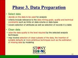 20
Phase 3. Data Preparation
• Select data
- decide on the data to be used for analysis
- criteria include relevance to the data mining goals, quality and technical
constraints such as limits on data volume or data types
- covers selection of attributes as well as selection of records in a table
• Clean data
- raise the data quality to the level required by the selected analysis
techniques
- may involve selection of clean subsets of the data, the insertion of
suitable defaults or more ambitious techniques such as the estimation
of missing data by modeling
 