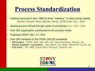 8
Process Standardization
• Initiative launched in late 1996 by three “veterans” of data mining market.
Daimler Chrysler (then Daimler-Benz), SPSS (then ISL) , NCR
• Developed and refined through series of workshops (from 1997-1999)
• Over 300 organization contributed to the process model
• Published CRISP-DM 1.0 (1999)
• Over 200 members of the CRISP-DM SIG worldwide
- DM Vendors - SPSS, NCR, IBM, SAS, SGI, Data Distilleries, Syllogic, etc.
- System Suppliers / consultants - Cap Gemini, ICL Retail, Deloitte & Touche, etc.
- End Users - BT, ABB, Lloyds Bank, AirTouch, Experian, etc.
 