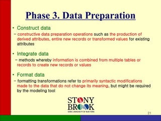 21
Phase 3. Data Preparation
• Construct data
- constructive data preparation operations such as the production of
derived attributes, entire new records or transformed values for existing
attributes
• Integrate data
- methods whereby information is combined from multiple tables or
records to create new records or values
• Format data
- formatting transformations refer to primarily syntactic modifications
made to the data that do not change its meaning, but might be required
by the modeling tool
 