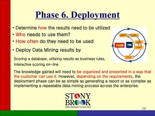 28
Phase 6. Deployment
• Determine how the results need to be utilized
• Who needs to use them?
• How often do they need to be used
• Deploy Data Mining results by
Scoring a database, utilizing results as business rules,
interactive scoring on-line
The knowledge gained will need to be organized and presented in a way that
the customer can use it. However, depending on the requirements, the
deployment phase can be as simple as generating a report or as complex as
implementing a repeatable data mining process across the enterprise.
 