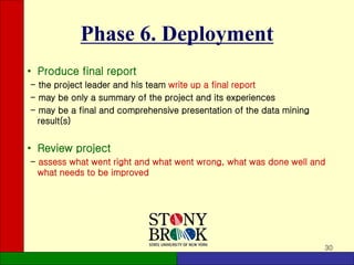 30
Phase 6. Deployment
• Produce final report
- the project leader and his team write up a final report
- may be only a summary of the project and its experiences
- may be a final and comprehensive presentation of the data mining
result(s)
• Review project
- assess what went right and what went wrong, what was done well and
what needs to be improved
 