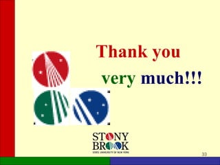 33
Thank you
very much!!!
 