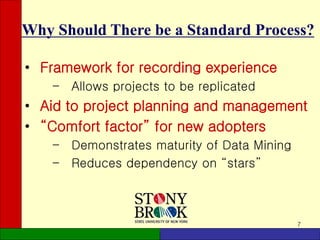 7
Why Should There be a Standard Process?
• Framework for recording experience
– Allows projects to be replicated
• Aid to project planning and management
• “Comfort factor” for new adopters
– Demonstrates maturity of Data Mining
– Reduces dependency on “stars”
 