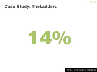 @jboogie
Case Study: TheLadders
14%
@neo_innovation || @jboogie
 