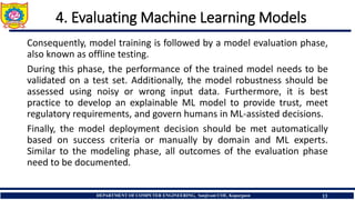 CRoss-Industry Standard Process for the development of Machine Learning ...