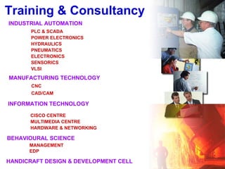 Training & Consultancy
INDUSTRIAL AUTOMATION
       PLC & SCADA
       POWER ELECTRONICS
       HYDRAULICS
       PNEUMATICS
       ELECTRONICS
       SENSORICS
       VLSI
MANUFACTURING TECHNOLOGY
       CNC
       CAD/CAM

INFORMATION TECHNOLOGY

      CISCO CENTRE
      MULTIMEDIA CENTRE
      HARDWARE & NETWORKING

BEHAVIOURAL SCIENCE
      MANAGEMENT
      EDP

HANDICRAFT DESIGN & DEVELOPMENT CELL
 