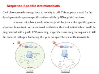 Sequence-Specific Antimicrobials
Cas9 chromosomal cleavage leads to toxicity to cell. This property is used for the
development of sequence specific antimicrobials by RNA guided nuclease.
In human microbiota, could selectively kill bacteria with a specific genetic
sequence. In contrast to conventional antibiotics, the Cas9 antimicrobial could be
programmed with a guide RNA matching a specific virulence gene sequence to kill
the bacterial pathogen harboring this gene but spare the rest of the microbiota.
 