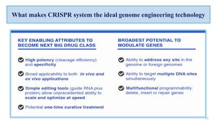 What makes CRISPR system the ideal genome engineering technology
23
 