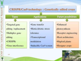 ICAR-IndianInstituteofHorticulturalResearch
15
 