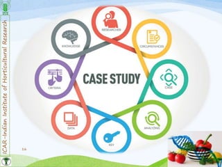 ICAR-IndianInstituteofHorticulturalResearch
16
 