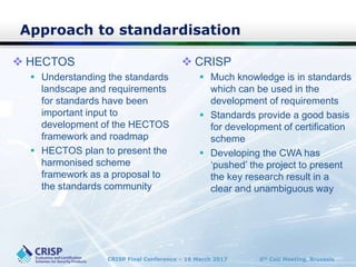 CRISP and HECTOS projects - key findings 