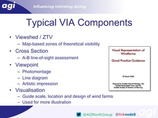 Typical VIA Components
• Viewshed / ZTV
– Map-based zones of theoretical visibility

• Cross Section
– A-B line-of-sight assessment

• Viewpoint
– Photomontage
– Line diagram
– Artistic impression

• Visualisation
– Guide scale, location and design of wind farms
– Used for more illustration
@AGINorthGroup @linknode8

 