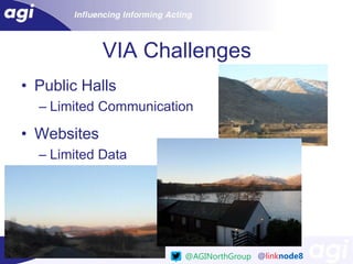 VIA Challenges
• Public Halls
– Limited Communication

• Websites
– Limited Data

@AGINorthGroup @linknode8

 