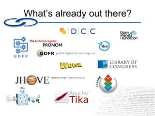 What’s already out there?
 