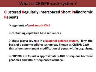 Components of CRISPR/Cas9 System
 