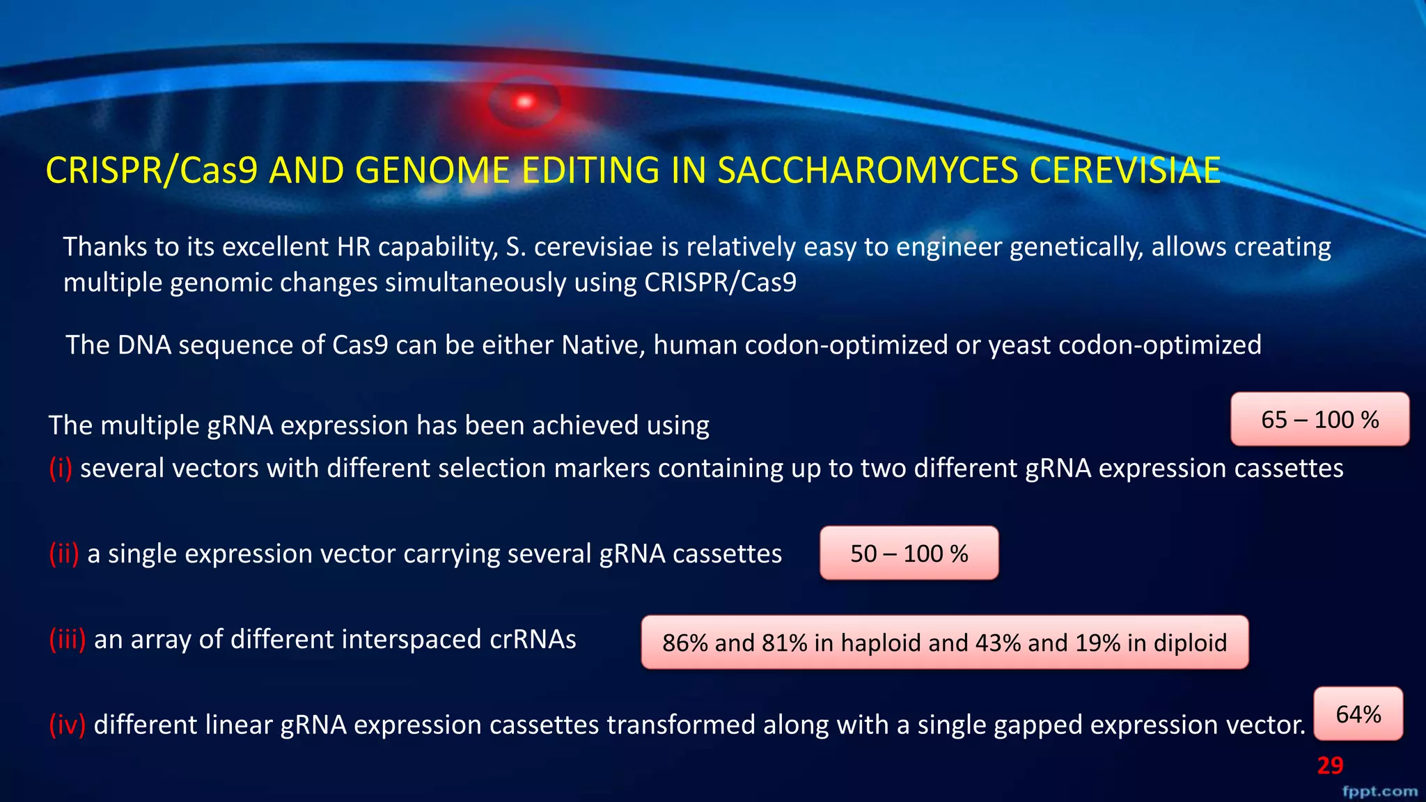 CRISPR-Cas systems and applications | PPTX